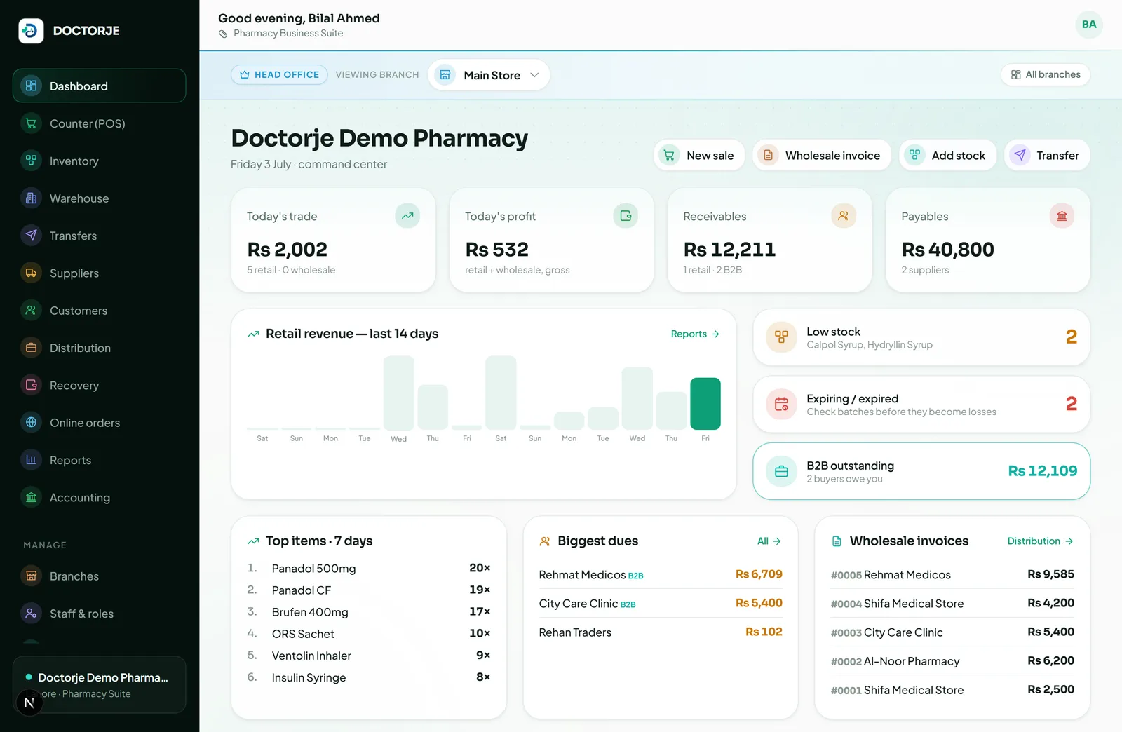 Doctorje Pharmacy dashboard